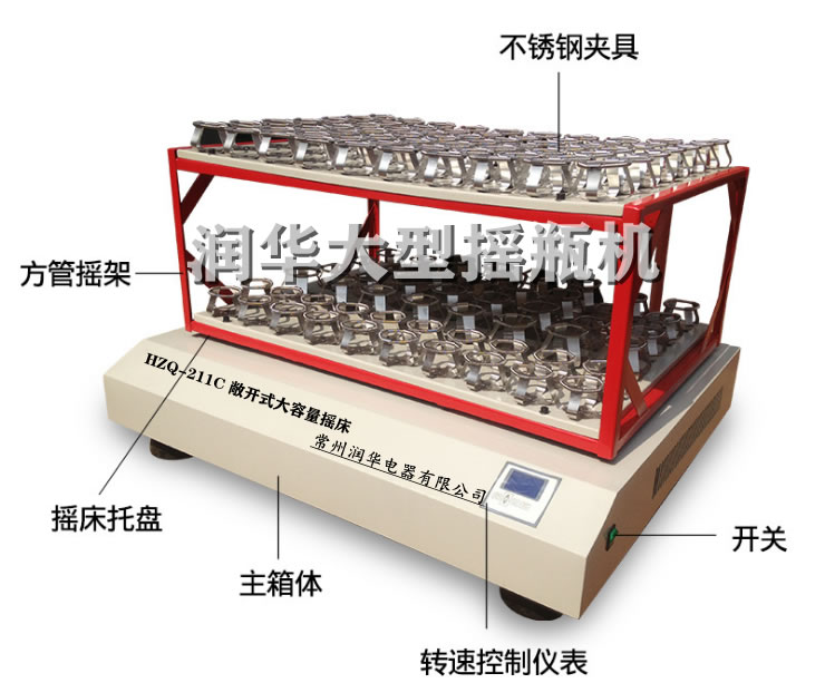 常州潤(rùn)華電器有限公司與山東青島某制藥企業(yè)合作